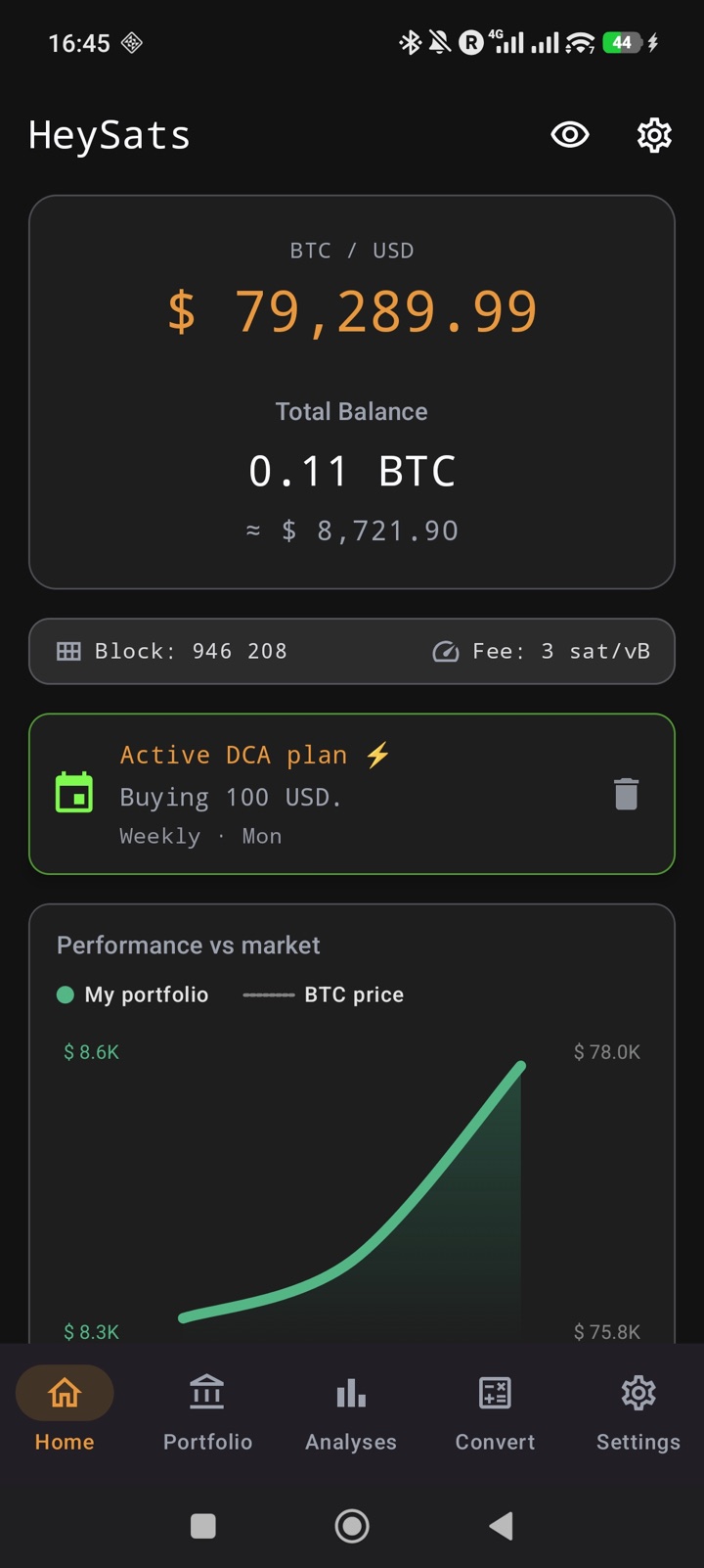 HeySats home screen with BTC balance, active DCA plan, and performance chart