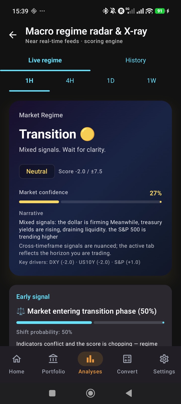 Macro Regime Radar with regime score and macro context